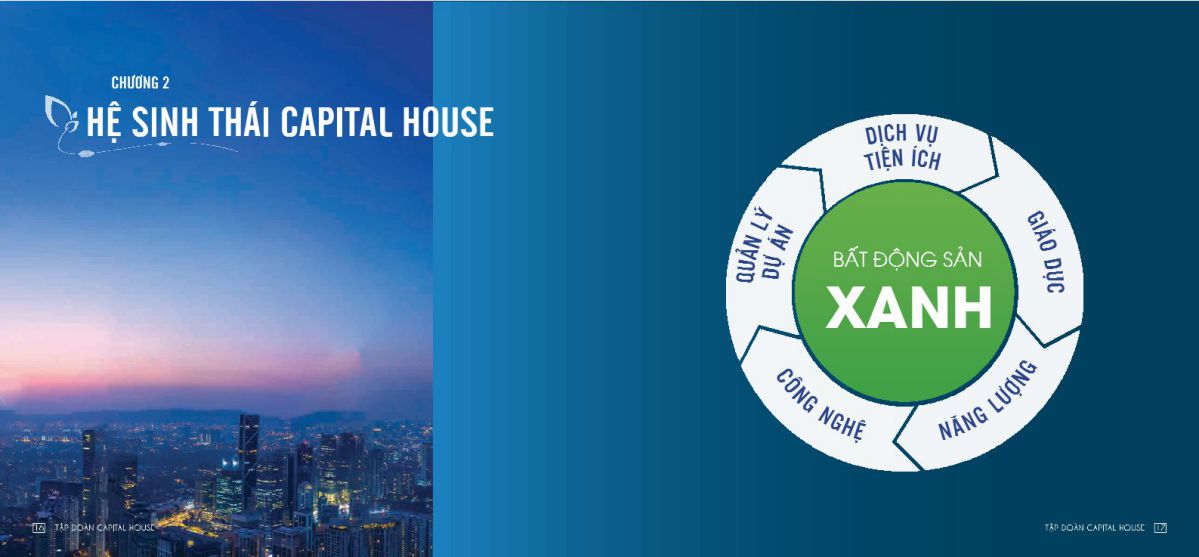 Capital House - hệ sinh thái thương hiệu của Chủ đầu tư bất động sản Eco Homes
