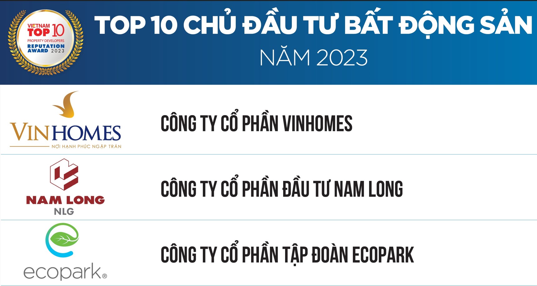 ecopark top 10 chủ đầu tư bất động sản uy tín Việt Nam