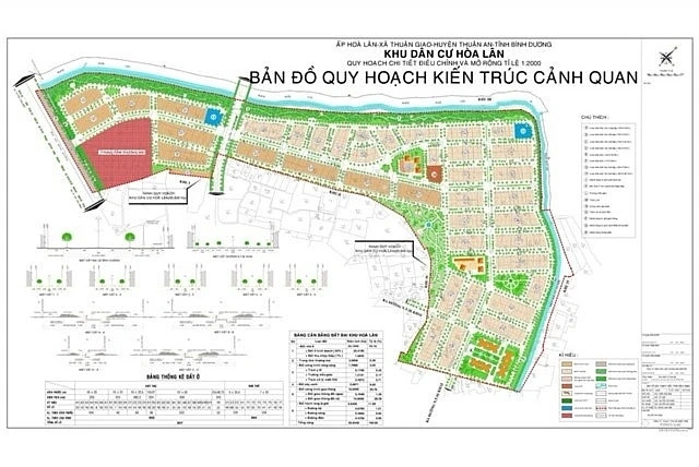 quy hoạch 1/2000 dự án khu dân cư Hòa Lân Kim Oanh